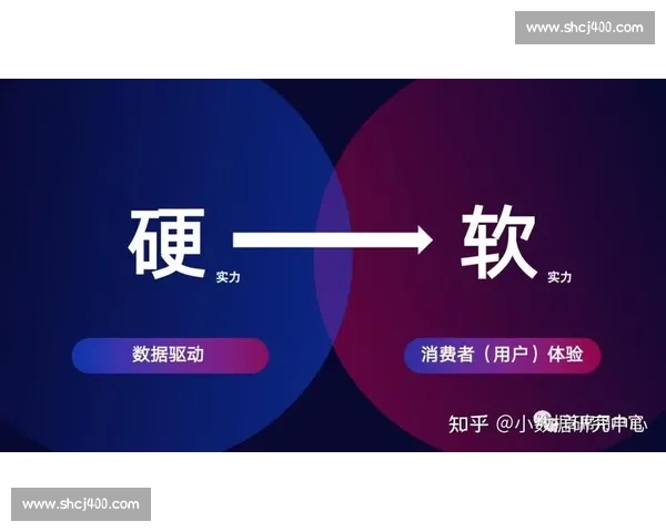 企业体验优化策略升级助力提升用户满意度与运营效率