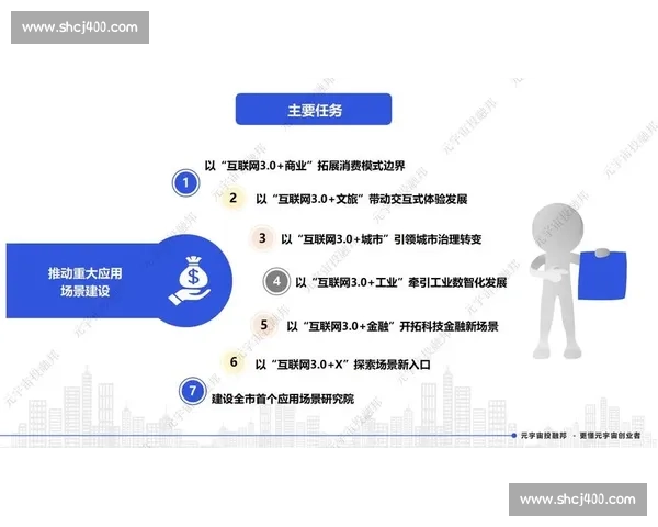 企业工商注册全流程解析及政策指南助力创业规范运营