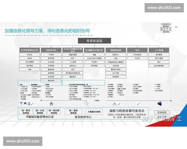 企业品牌升级与市场定位重塑的战略路径与实施方案