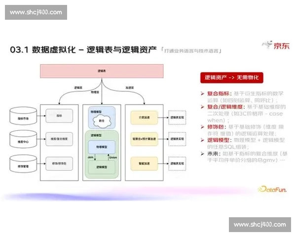 企业管理制度优化与创新：提升组织效率与员工满意度的综合策略