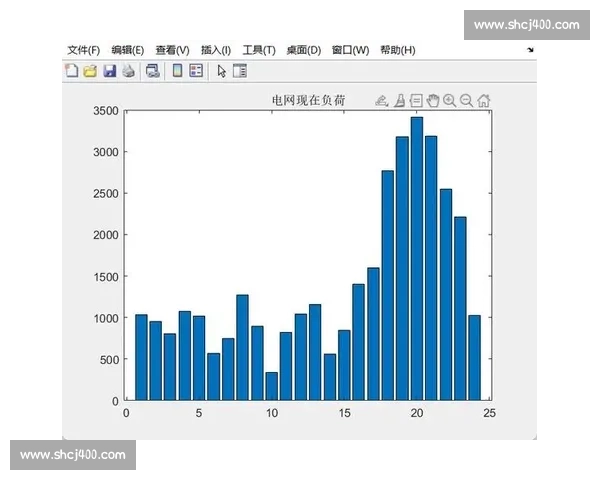 企业收益分析与优化策略的系统研究与实践探索