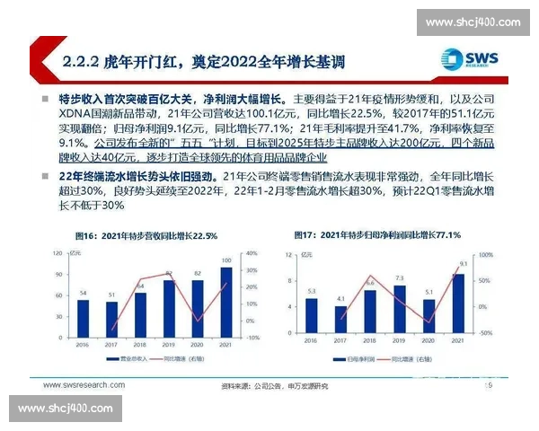 体育状态调整的策略与方法探索：提升运动表现的关键因素分析