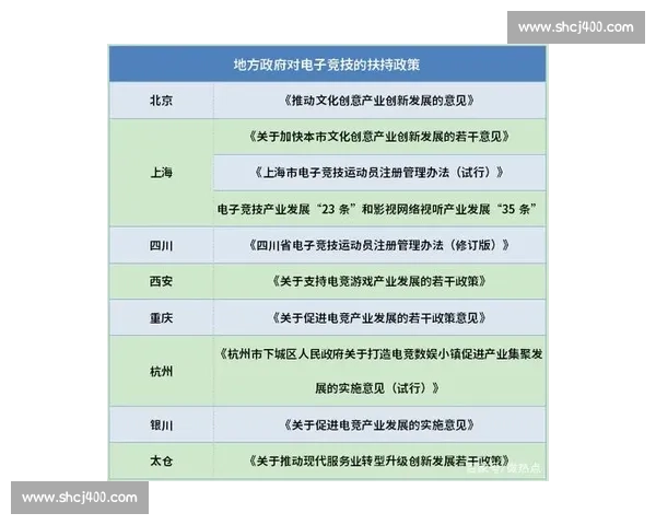 提升电竞竞技水平的策略与方法探讨：从训练到心态全方位解析
