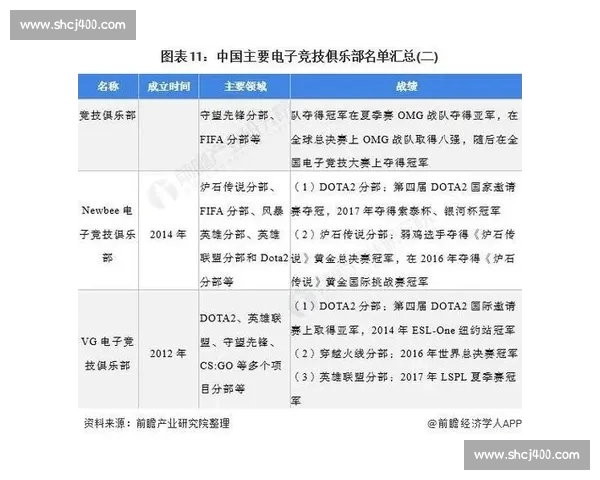 比赛看法：如何通过比赛结果分析竞技体育的未来趋势与发展方向