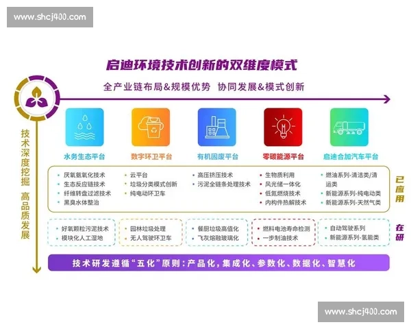 体育产业转型升级与创新发展推动经济高质量增长